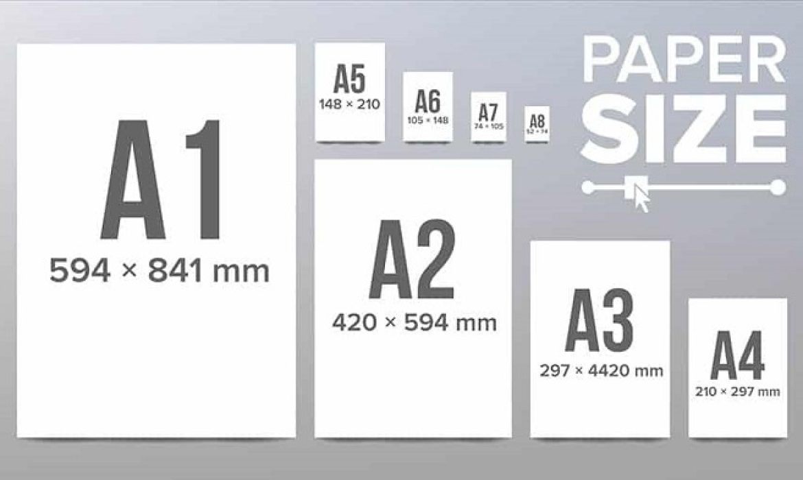 Ukuran Kertas A1 Dalam Cm, Mm, Inci, Dan Pixel