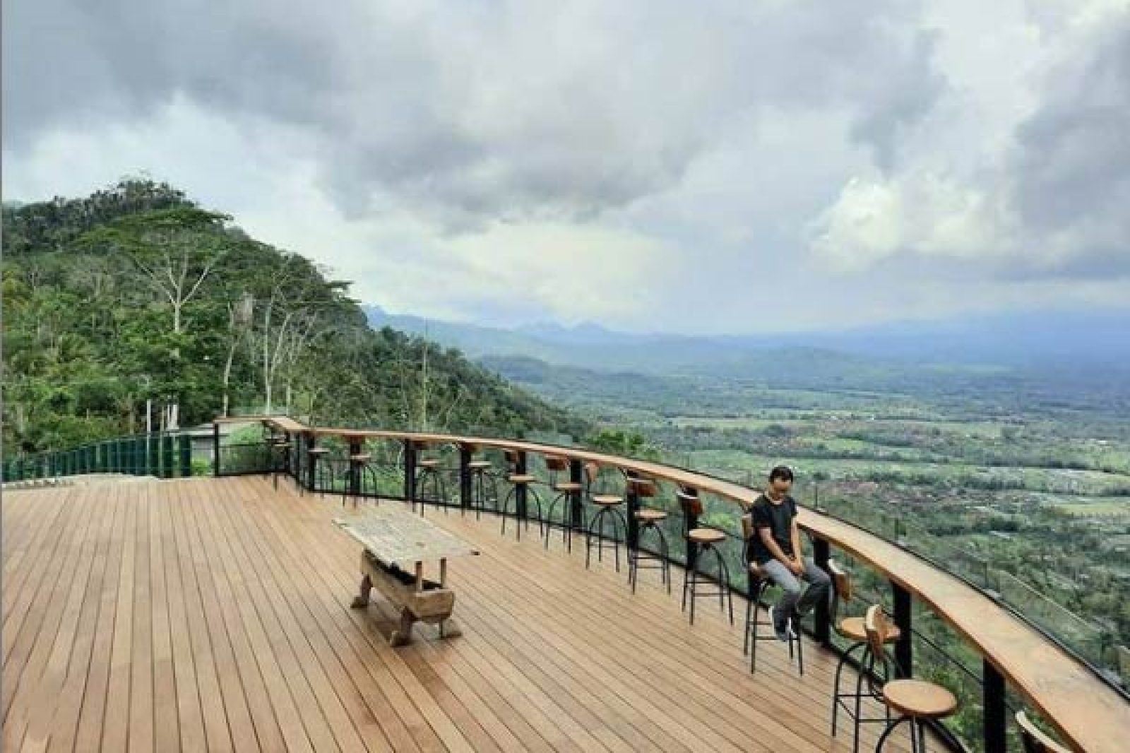 Mata Langit Borobudur Magelang