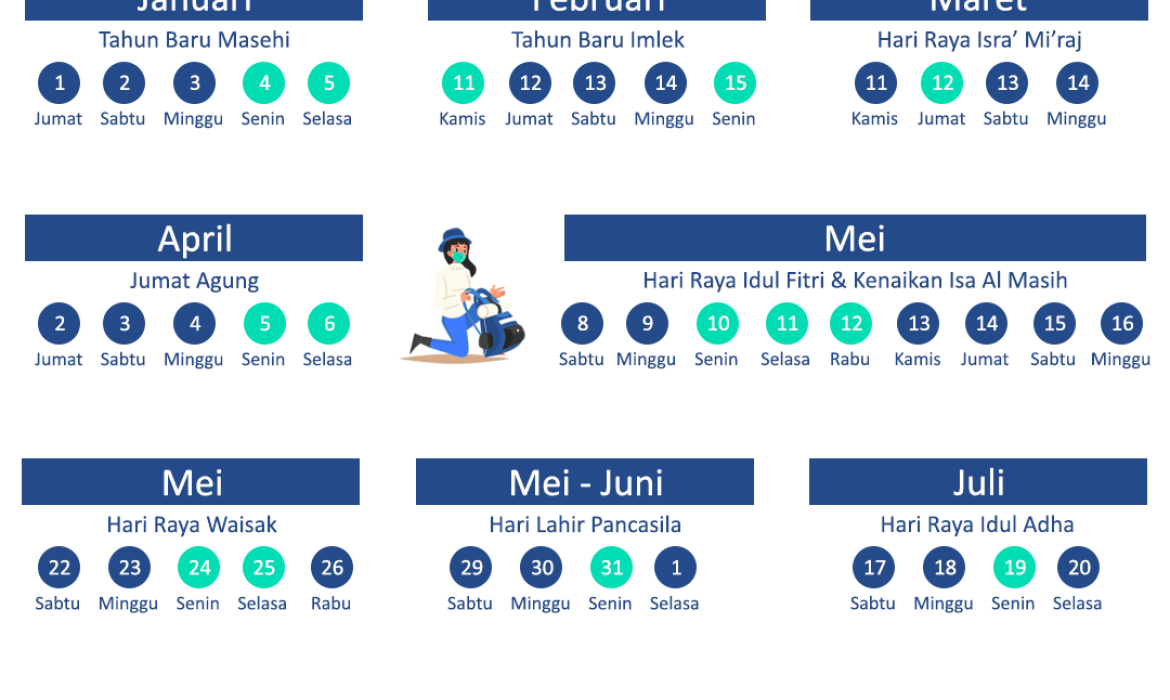 Punya Rencana Traveling Tahun Ini? Cek Hari Libur Nasional Dan Harpitnas 2021 Untuk Rencanain Liburanmu!