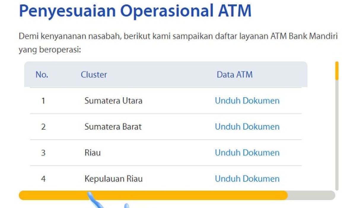 10+ Atm Bank Mandiri Terdekat Dari Lokasi Aku Sekarang